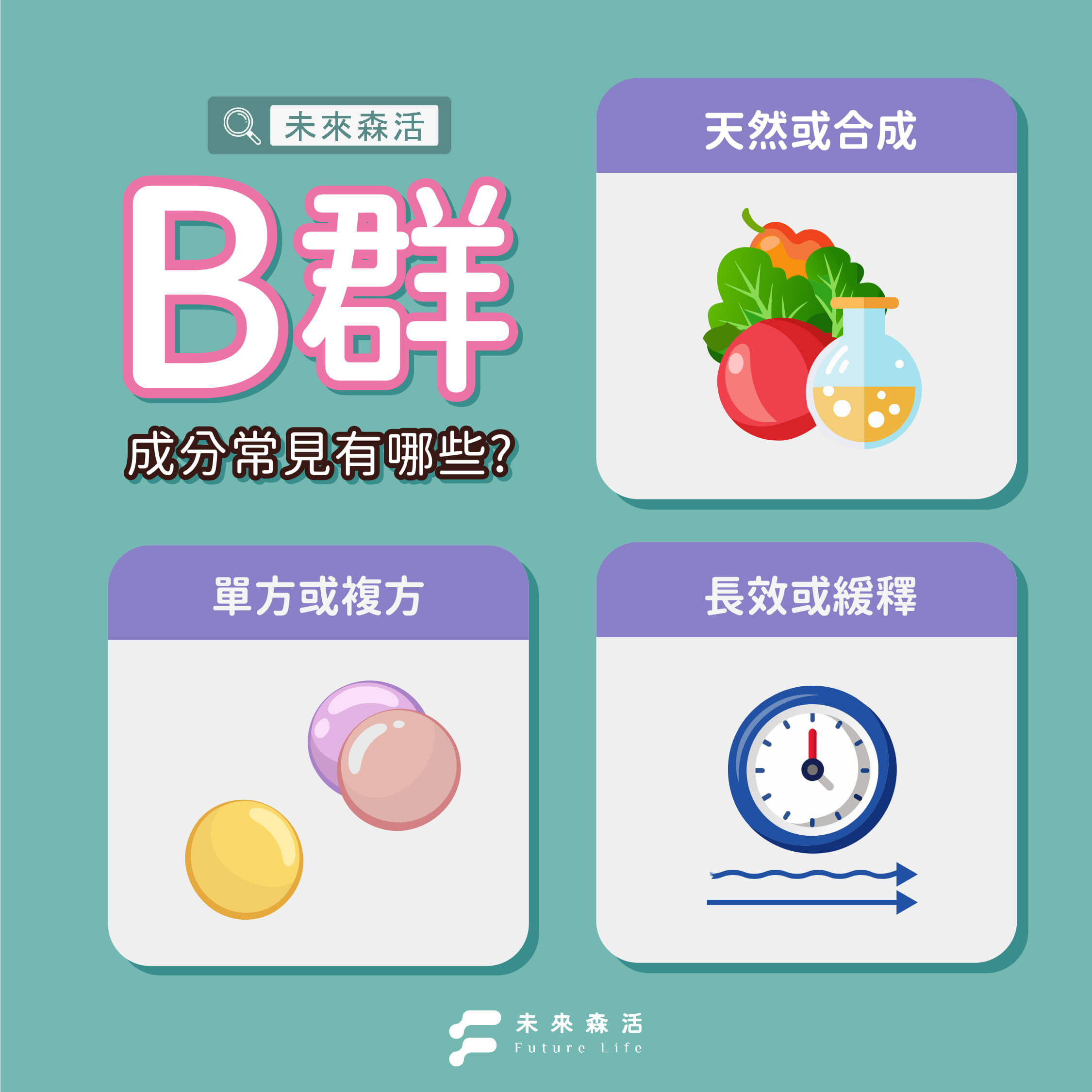 B群成分