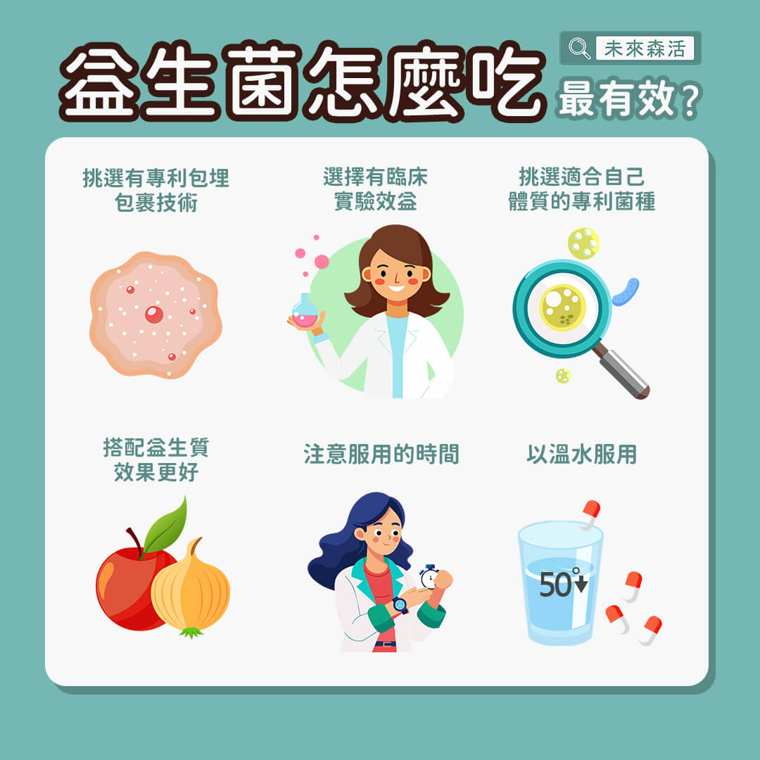 正確益生菌吃法
