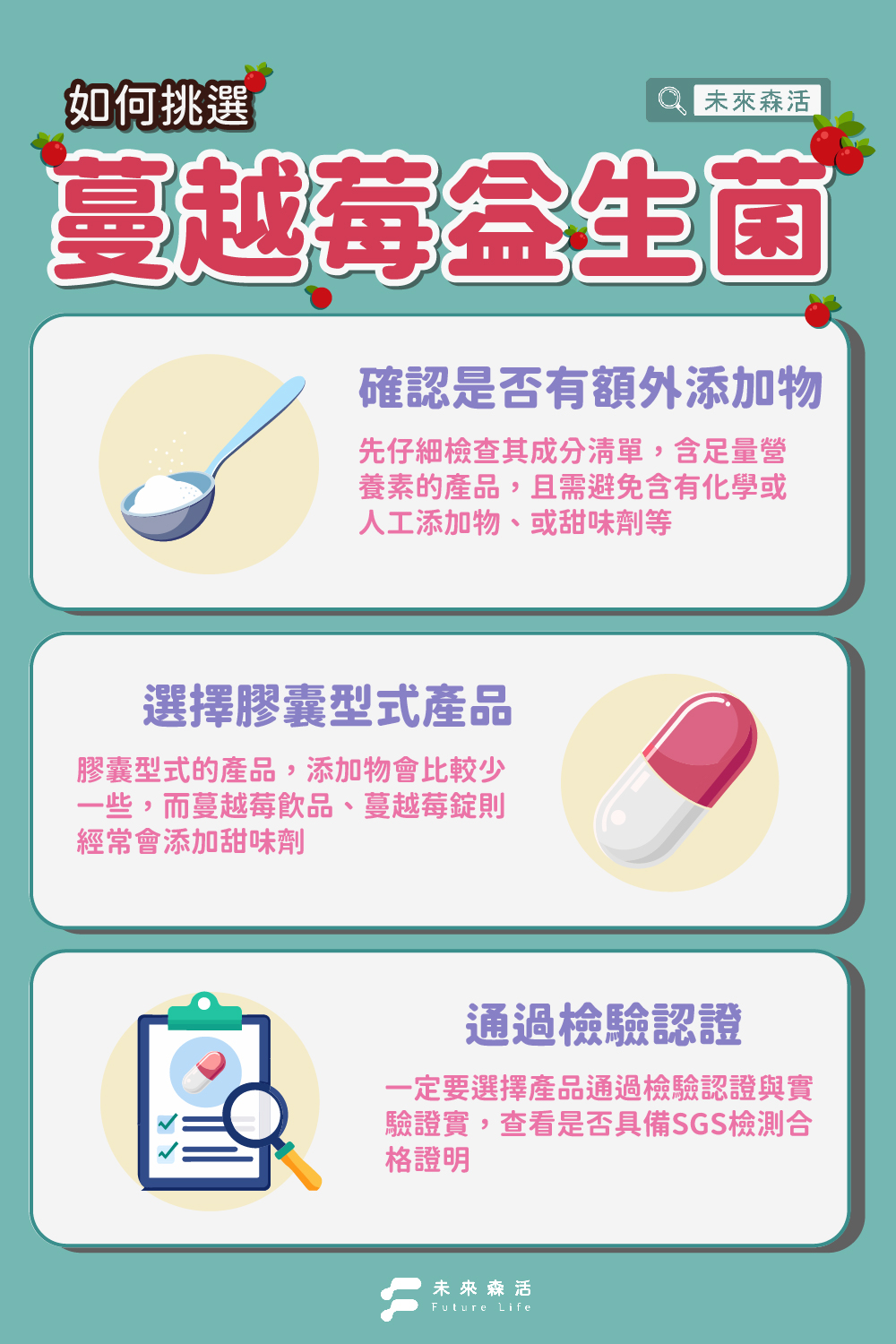 蔓越莓益生菌挑選重點