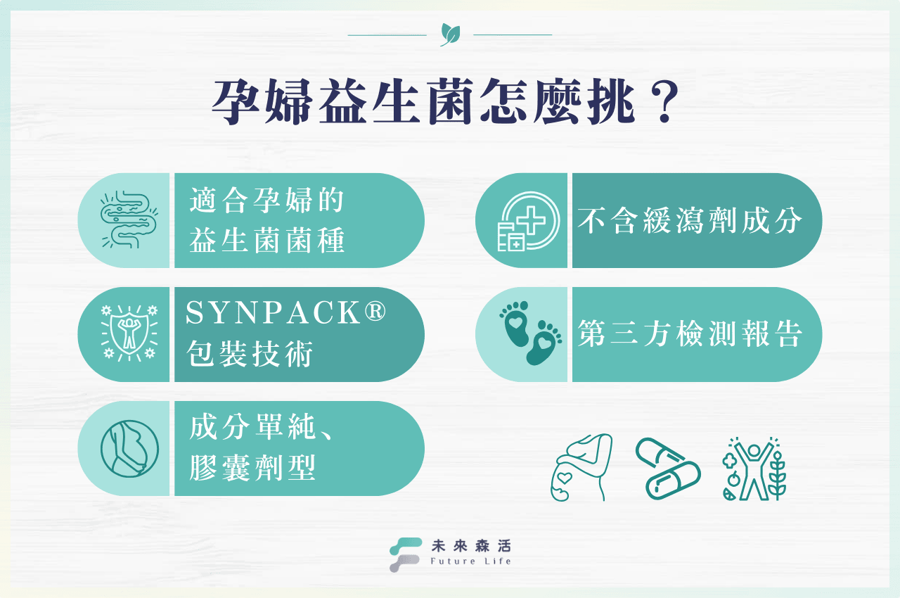 孕婦益生菌推薦指南!營養師手把手教你挑